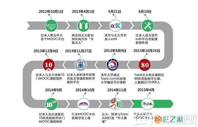 QQ截图20150507111429.png QQ截图20150507111429.png