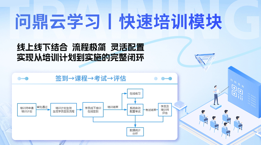 快消品行业|企业培训系统助力线下快速培训-问鼎云学习.jpg