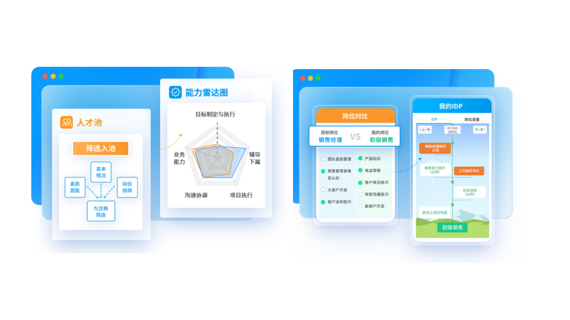 基于企业在线学习平台的岗位能力提升解决方案-问鼎云学习.png