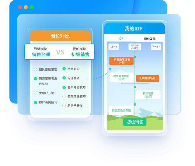 目前市面上比较好的E-learning平台有哪些？-问鼎云学习.png