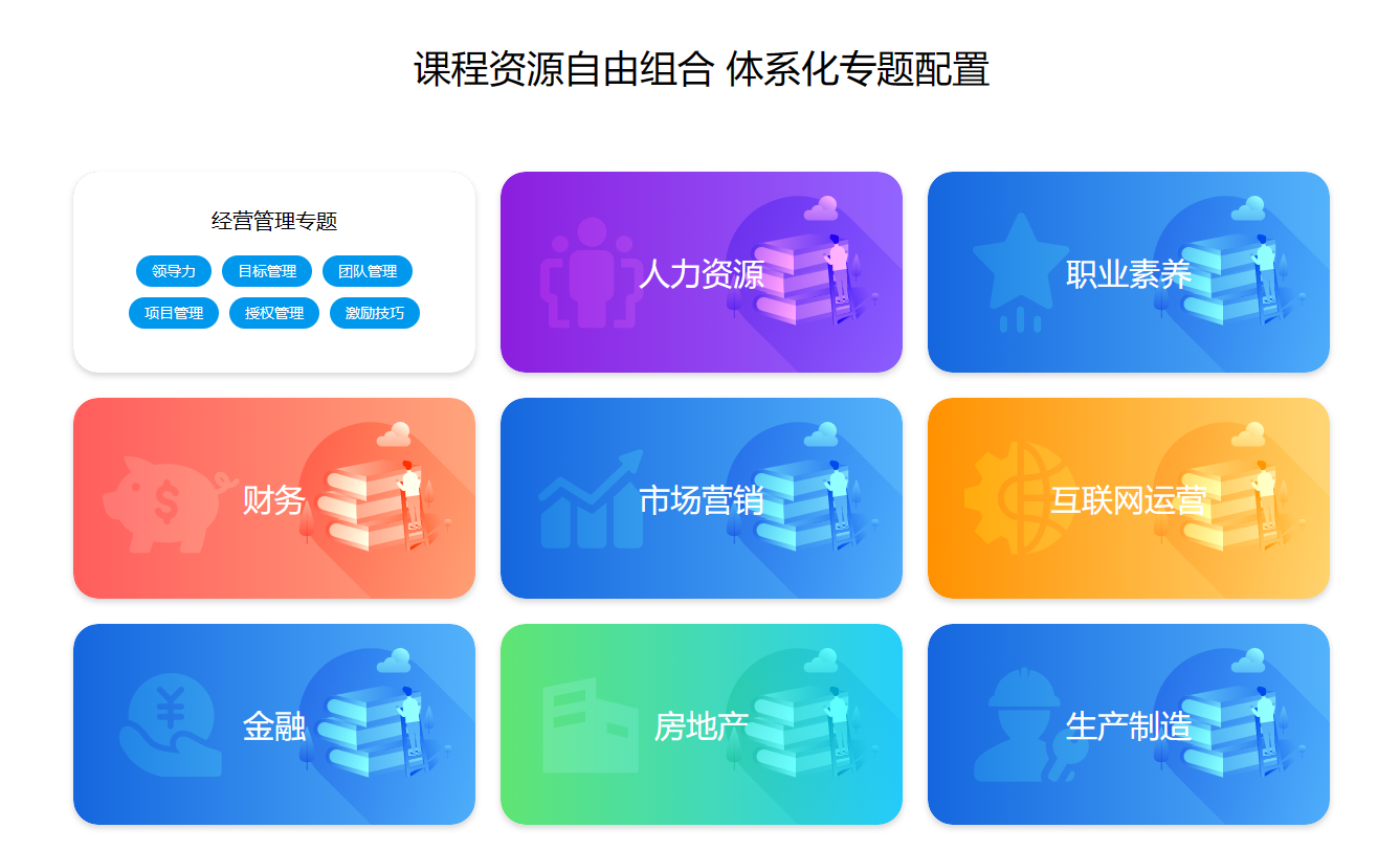 关键四步，搞定企业在线学习平台运营！-问鼎云学习.png