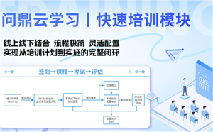 快消品行业|企业培训系统助力线下快速培训