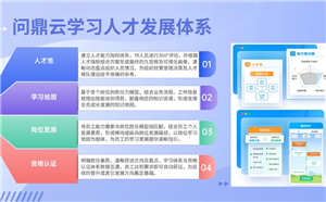 公司应该怎样为员工提供职业发展培训的机会？