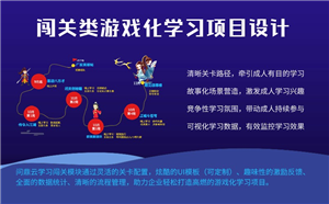 线上闯关，提升企业在线学习积极性