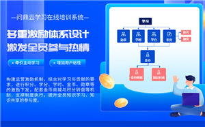企业在线学习平台趣味化运营
