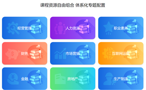 在线学习项目策划与实施的四大重点