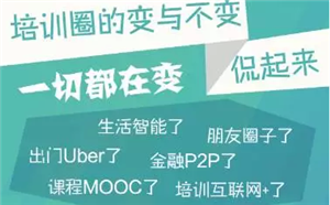 【峰会速递】峰会后“加餐”——培训圈的变与不变  侃起来