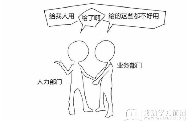 移动学习