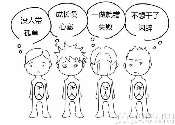 移动学习