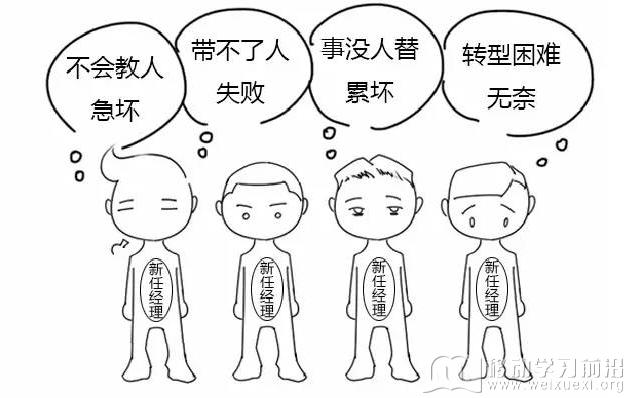 移动学习