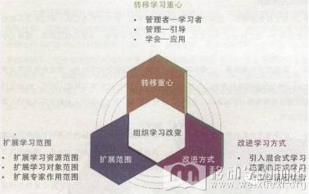 QQ图片20160322092811.png QQ图片20160322092811.png