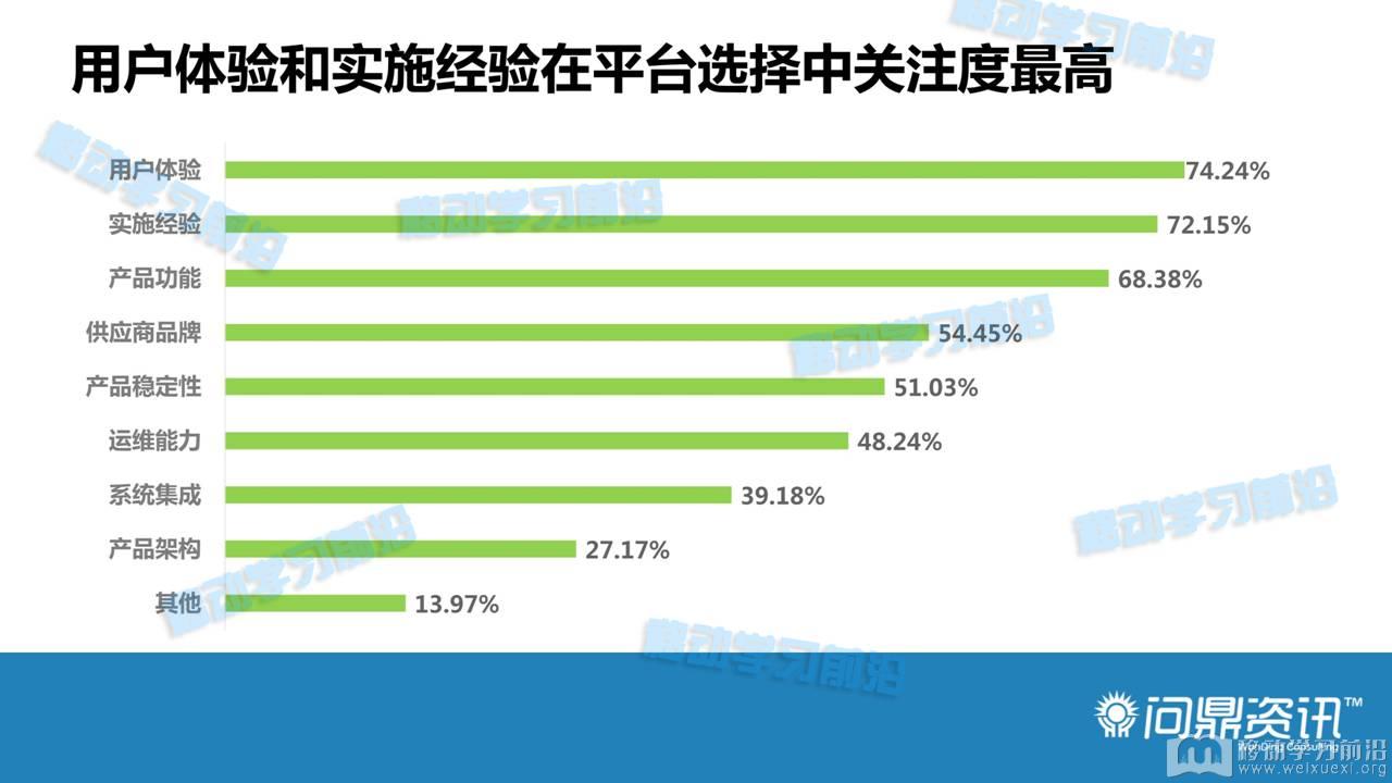 移动学习