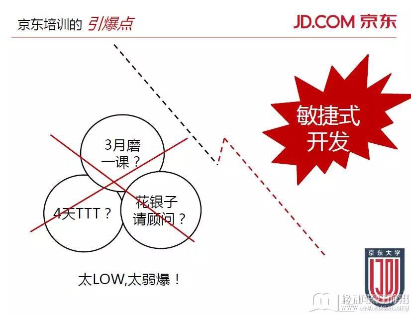 移动学习