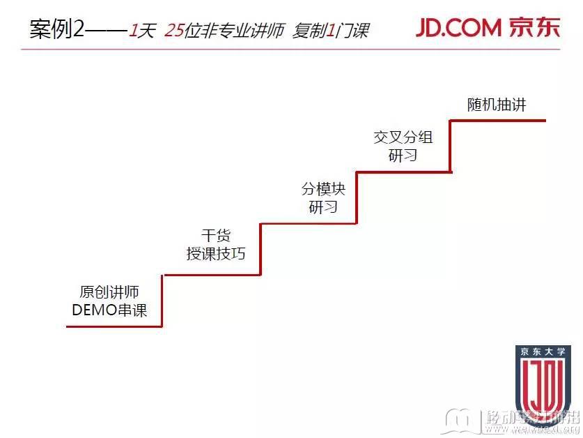 移动学习