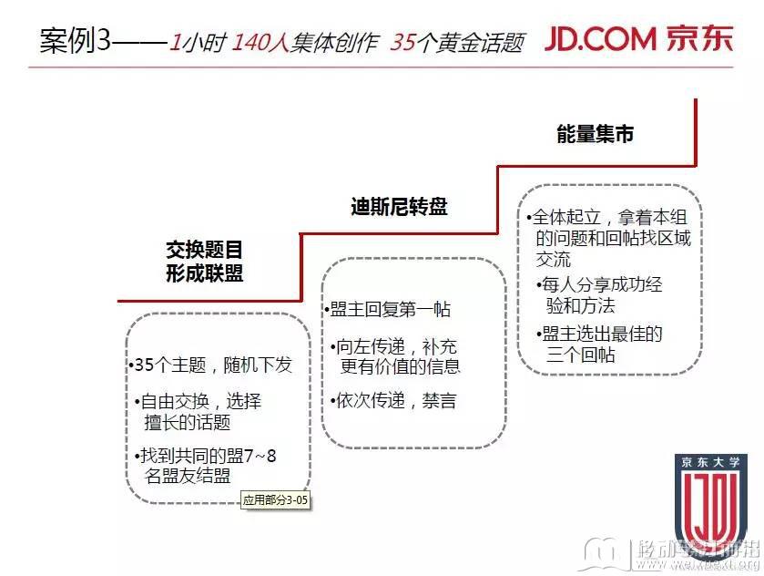 移动学习