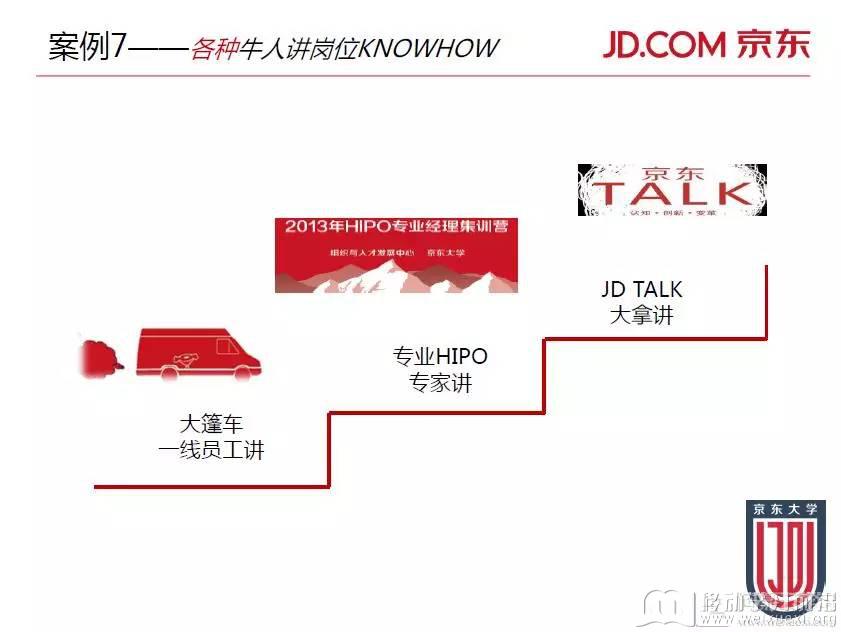 移动学习