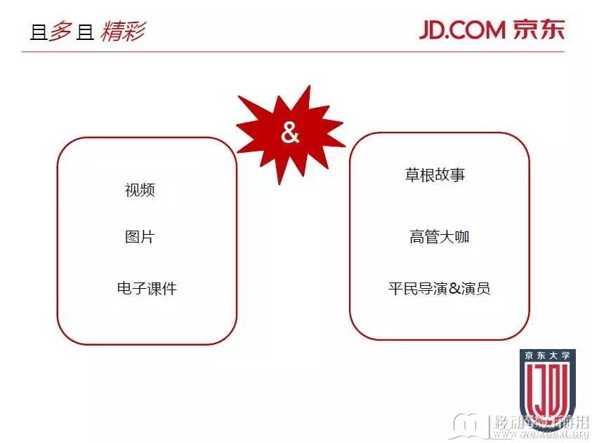 移动学习