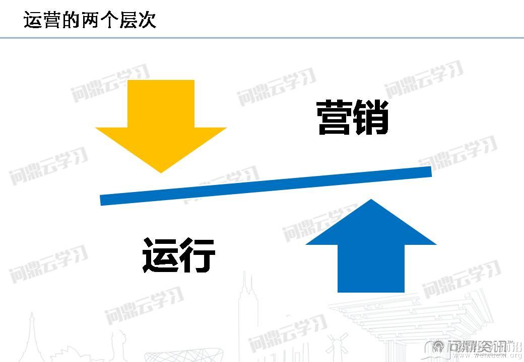 移动学习