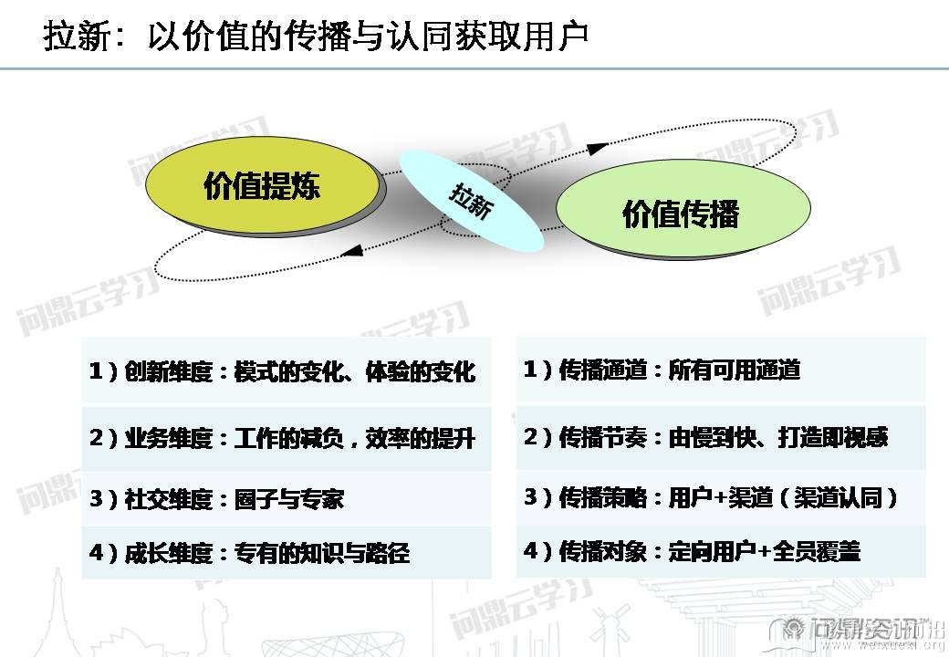 移动学习