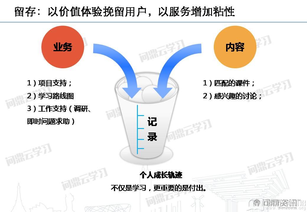 移动学习