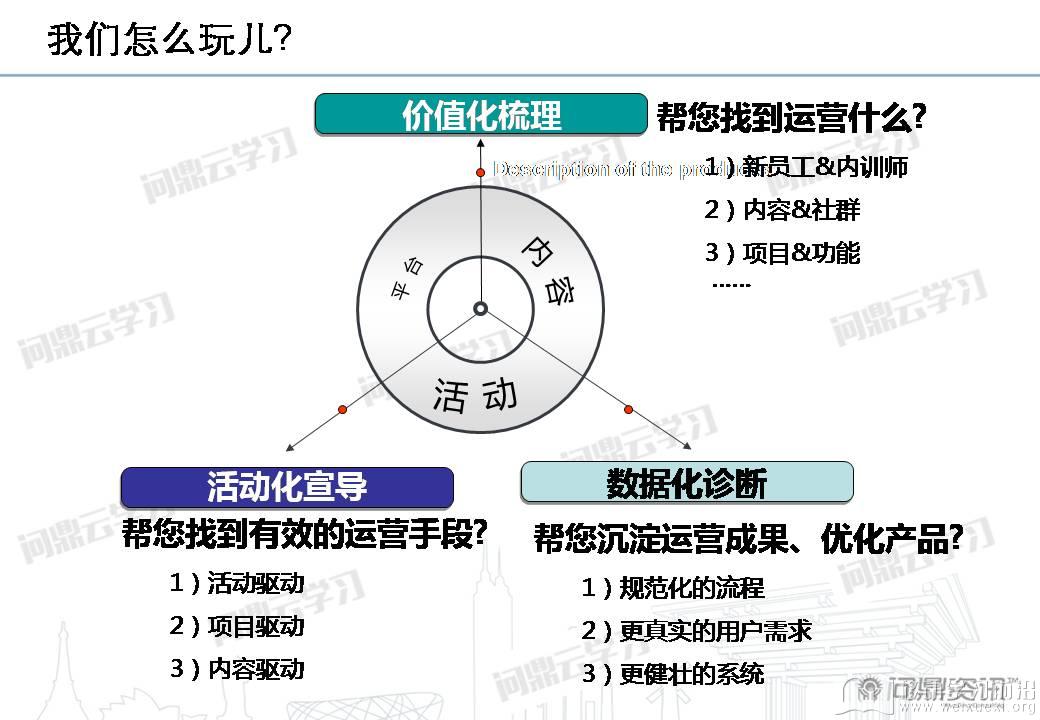 移动学习