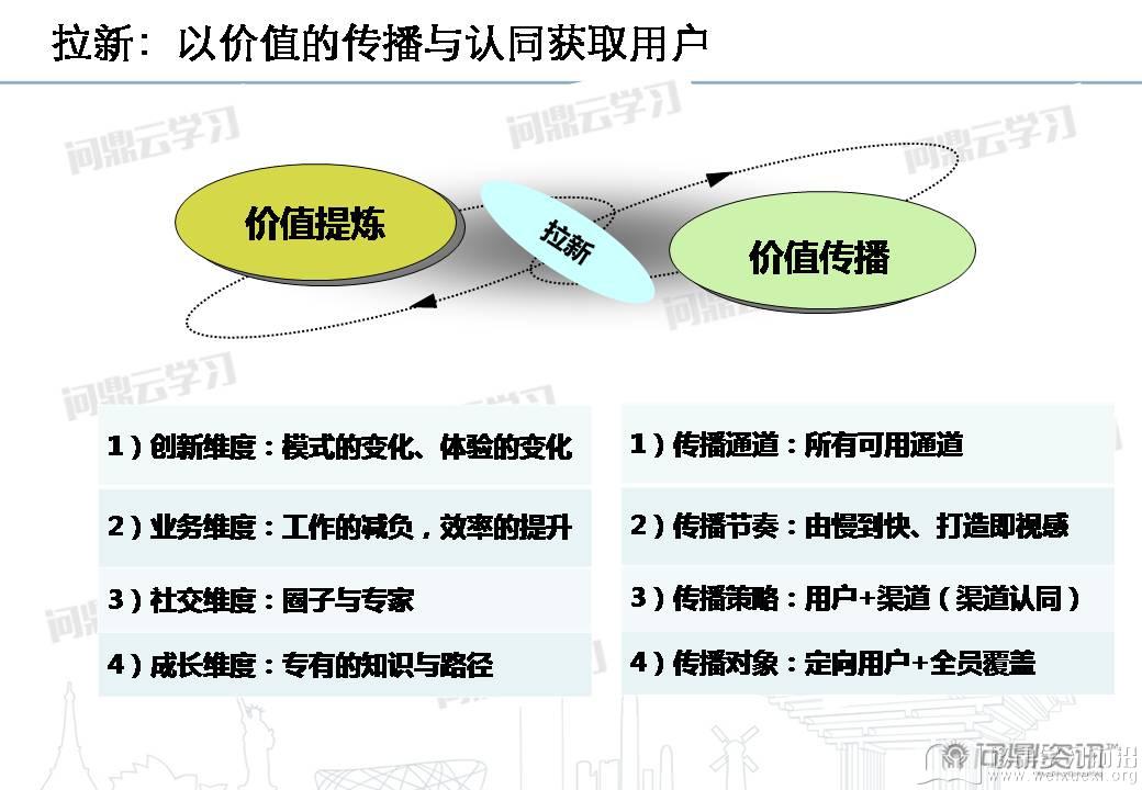 幻灯片9.JPG