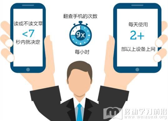 移动学习 移动学习