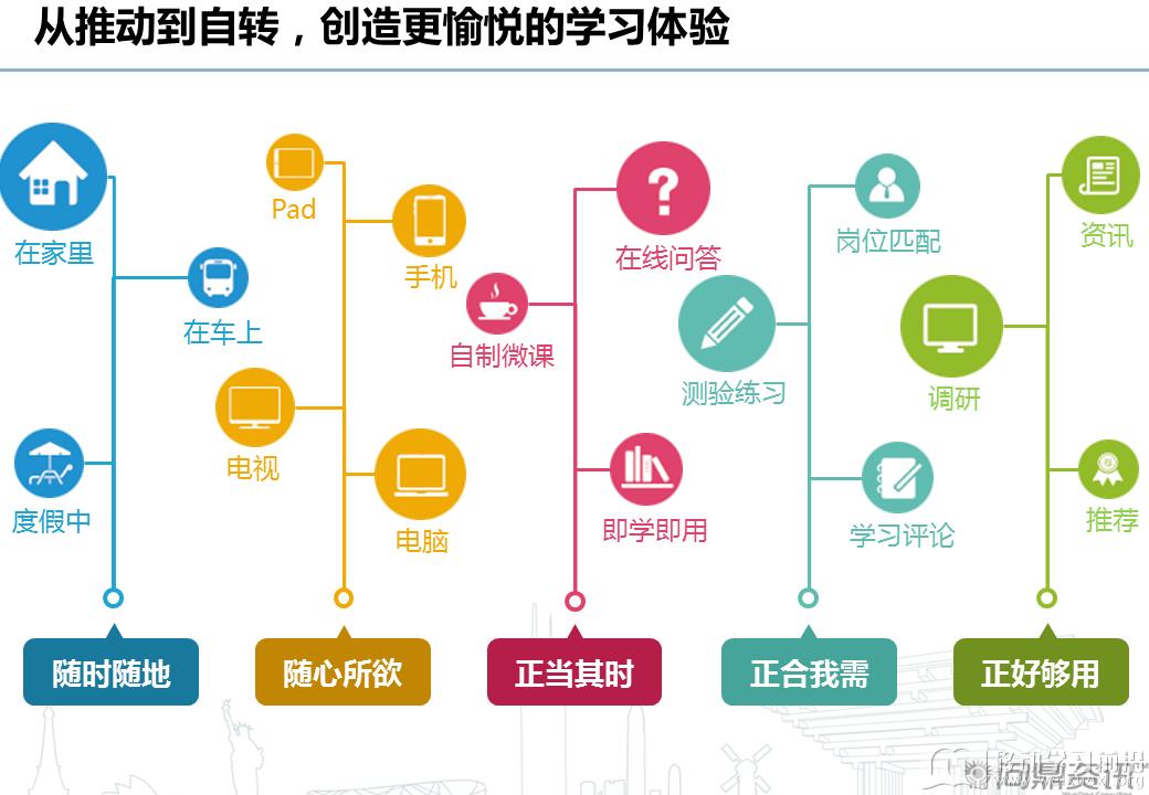 幻灯片15.PNG