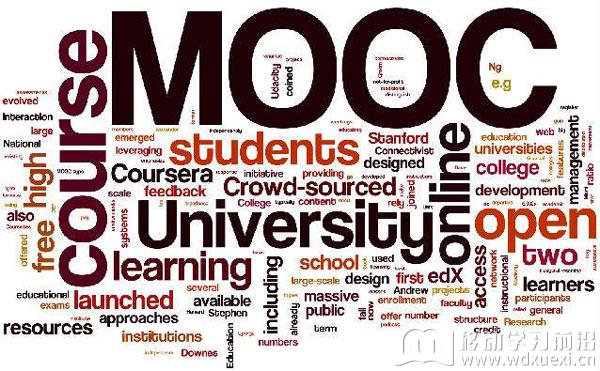 深度揭秘：企业MOOC课程是如何制作出来的？