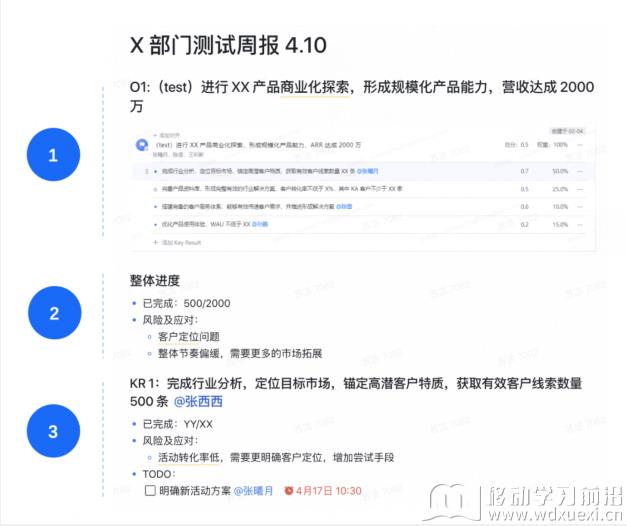 OKR目标管理法_字节跳动6万人在用的OKR是如何落地的